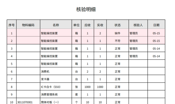 7验收报告2